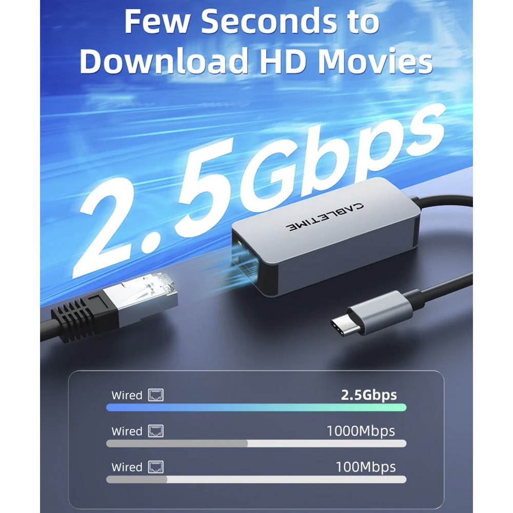 ADAPTADOR USB-C A ETHERNET RJ45 2.5G CABLETIME 2500MBPS GIGABIT ALUMINIO PLUG Y PLAY – CB57G SANTOFA ELECTRONICS S2264 - 9