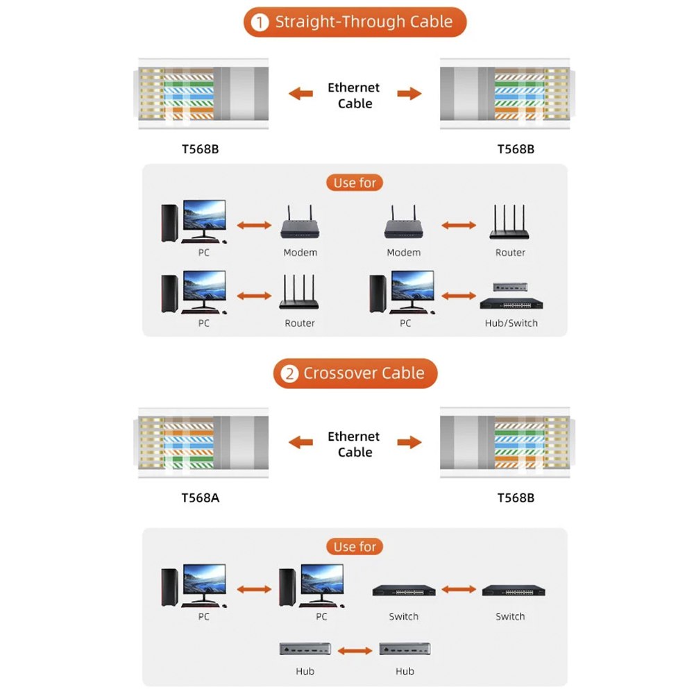 ALICATE CRIMPADOR PONCHADORA 3 EN 1 CABLETIME RJ45 RJ11 RJ9 CNT1C SANTOFA ELCTRONICS S2273 - 6