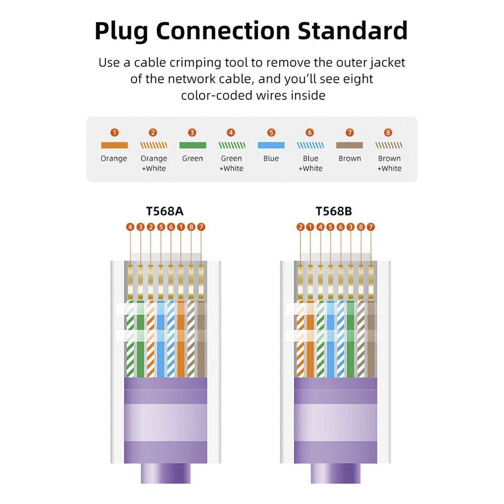 ALICATE CRIMPADOR PONCHADORA 3 EN 1 CABLETIME RJ45 RJ11 RJ9 CNT1C SANTOFA ELCTRONICS S2273 - 7