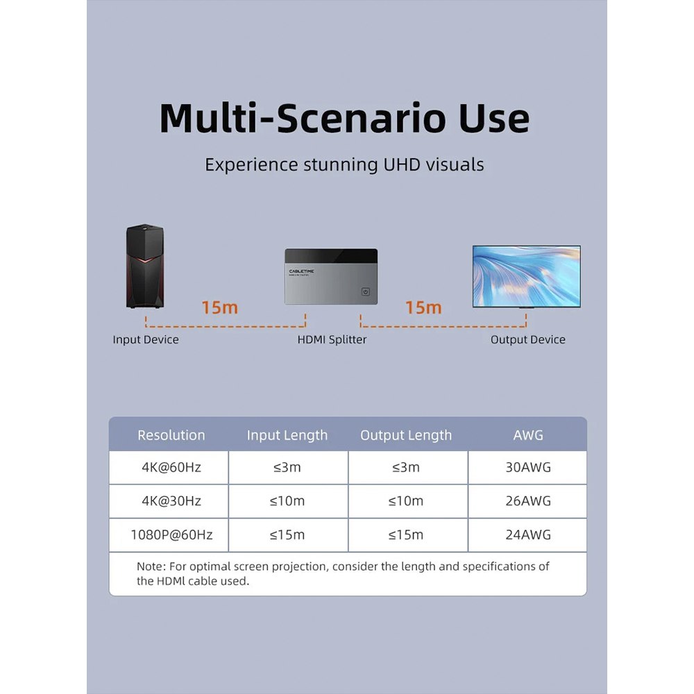 SPLITTER HDMI 1 EN 2 CABLETIME 4K 60HZ DUPLICADOR EXTENSOR ESPEJO ABB/AAA USB-C ALUMINIO PS5 PC CP36G SANTOFA ELECTRONICS S2281 - 7