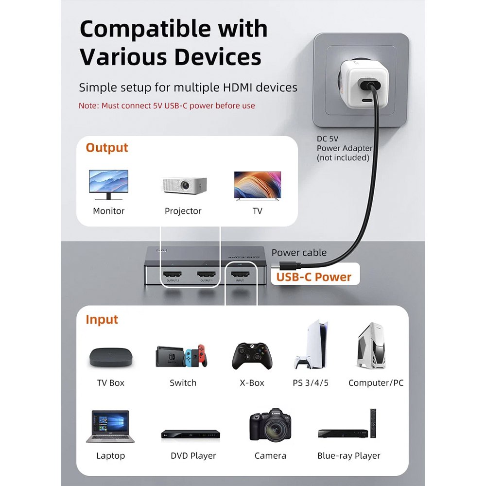 SPLITTER HDMI 1 EN 2 CABLETIME 4K 60HZ DUPLICADOR EXTENSOR ESPEJO ABB/AAA USB-C ALUMINIO PS5 PC CP36G SANTOFA ELECTRONICS S2281 - 8