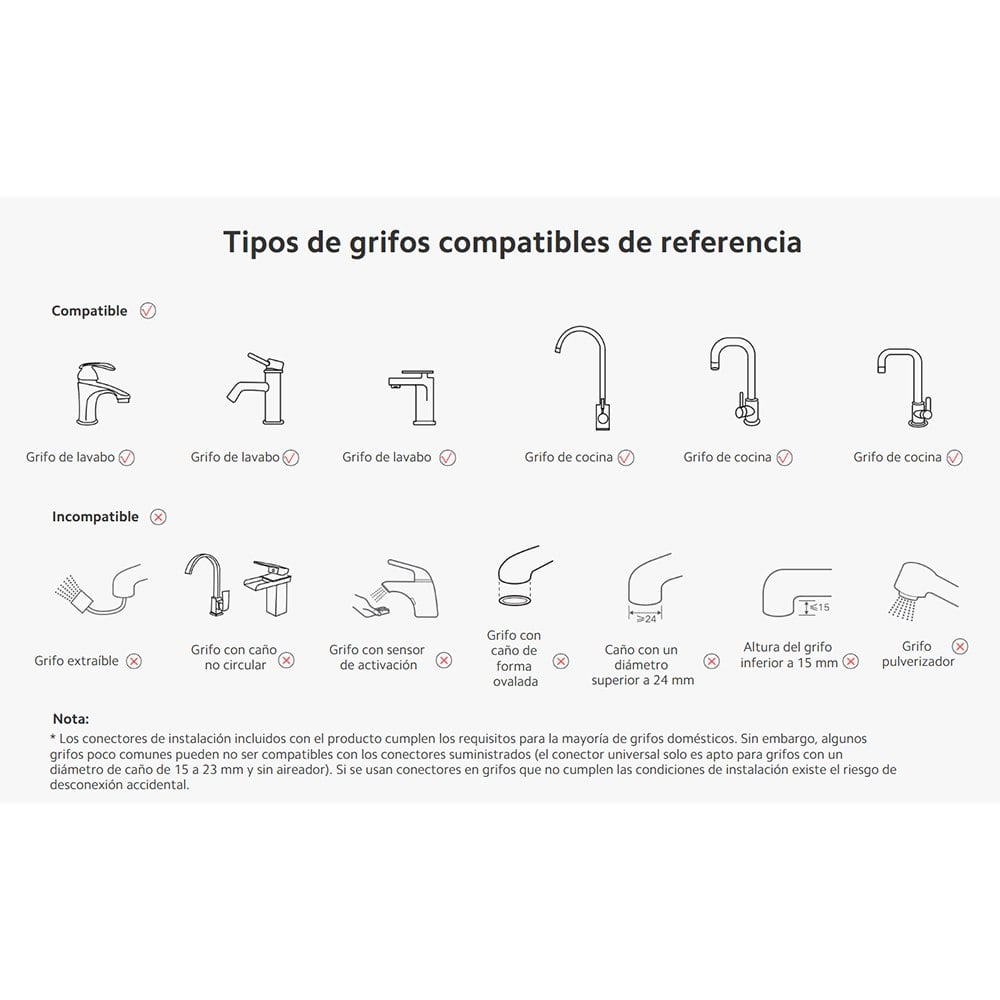 PURIFICADOR DE AGUA PARA GRIFO XIAOMI FAUCET WATER PURIFIER FILTRACIÓN 5 ETAPAS 3 MODOS 4 FILTROS SANTOFA ELECTRONICS S2291 - 5