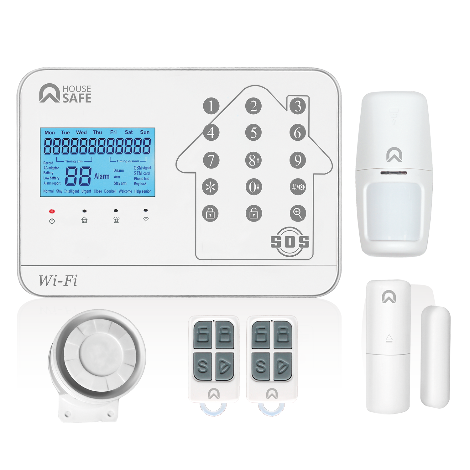 KIT DE ALARMA HOGAR CONECTIVIDAD 3 EN 1 (WIFI, GSM, LINEA FIJA) - 1