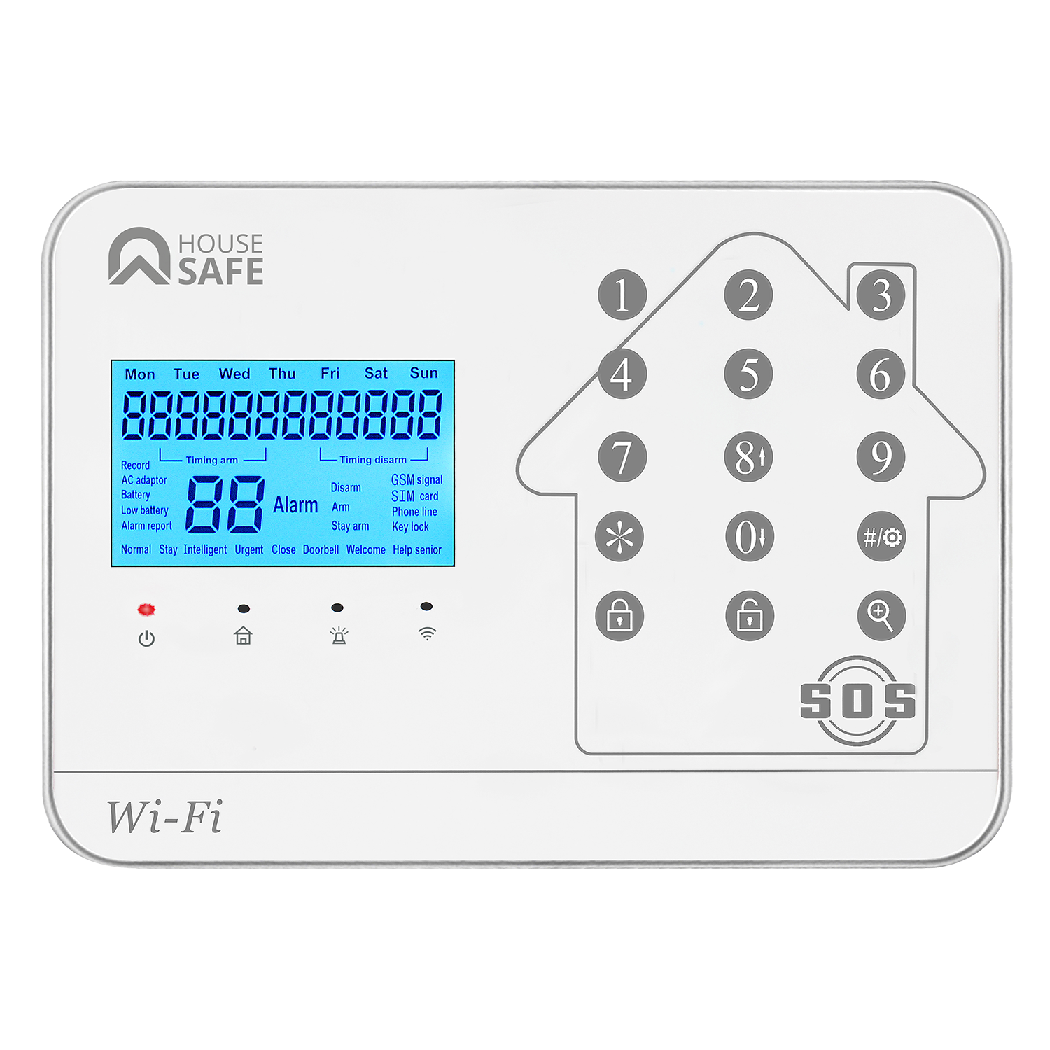 KIT DE ALARMA HOGAR CONECTIVIDAD 3 EN 1 (WIFI, GSM, LINEA FIJA) - 2