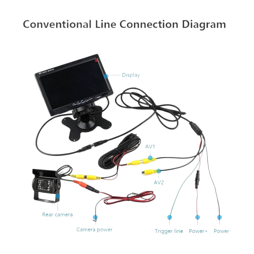 KIT DE RETROCESO PARA CAMIÓN PANTALLA Y CAMARA 12V A 24V - 1