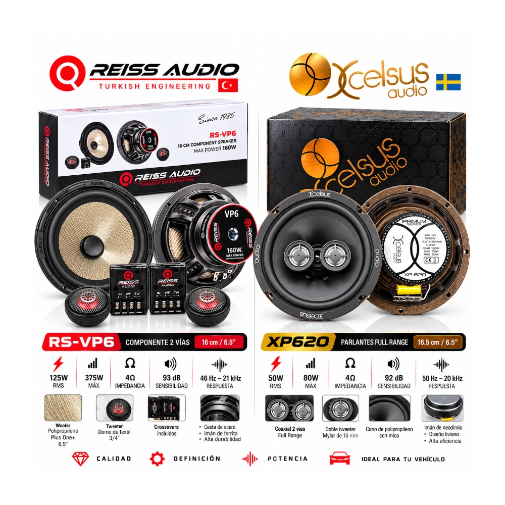 COMBO PARLANTE + COMPONENTE - XCELSUS XP620 + REISS AUDIO RS-VP6 - 2