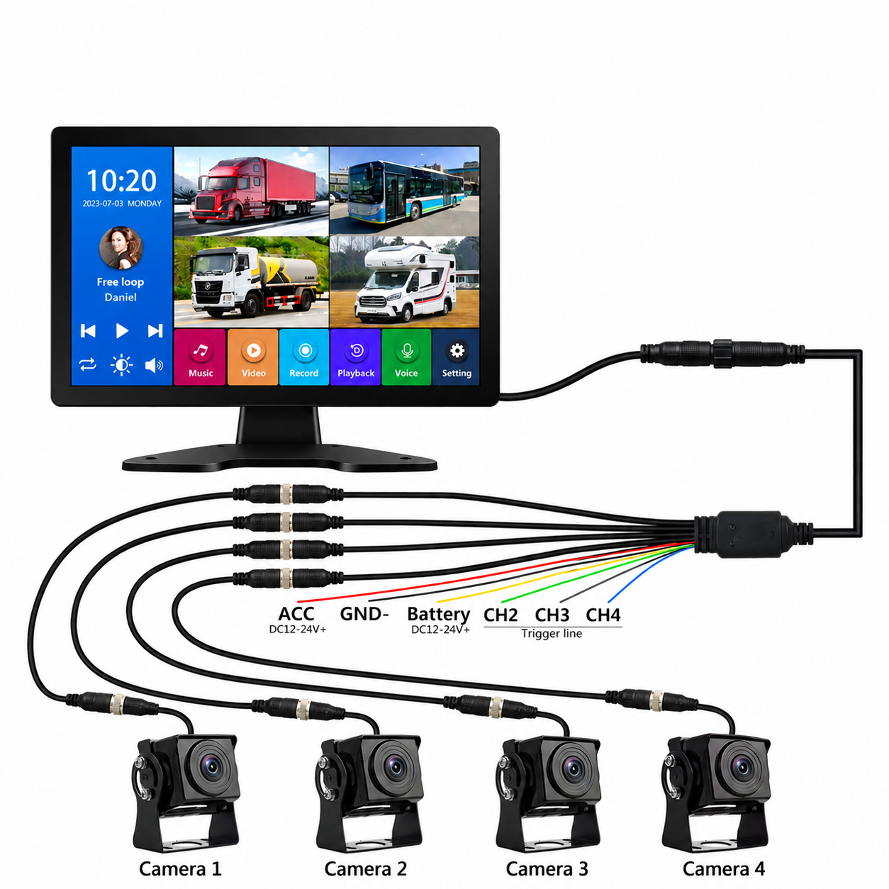 KIT DE RETROCESO PARA CAMION 12V A 24V - PANTALLA 10' - 4 CAMARAS AHD - 2
