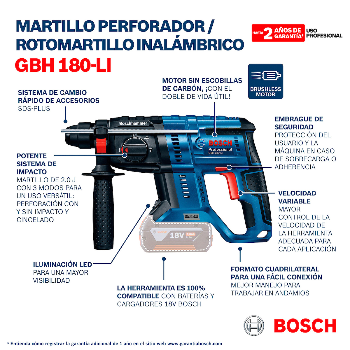 ROTOMARTILLO 18V BRUSHLESS 2J BARETOOL BOSCH GBH 180-LI - 6