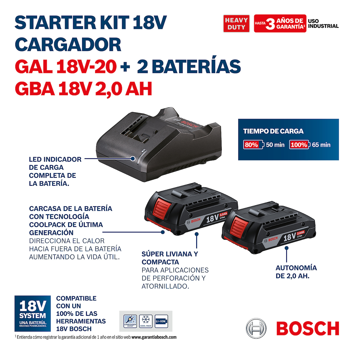 KIT 2 BATERÍAS GBA 18V 2AH + CARGADOR GAL 18V-20 BOSCH - 7