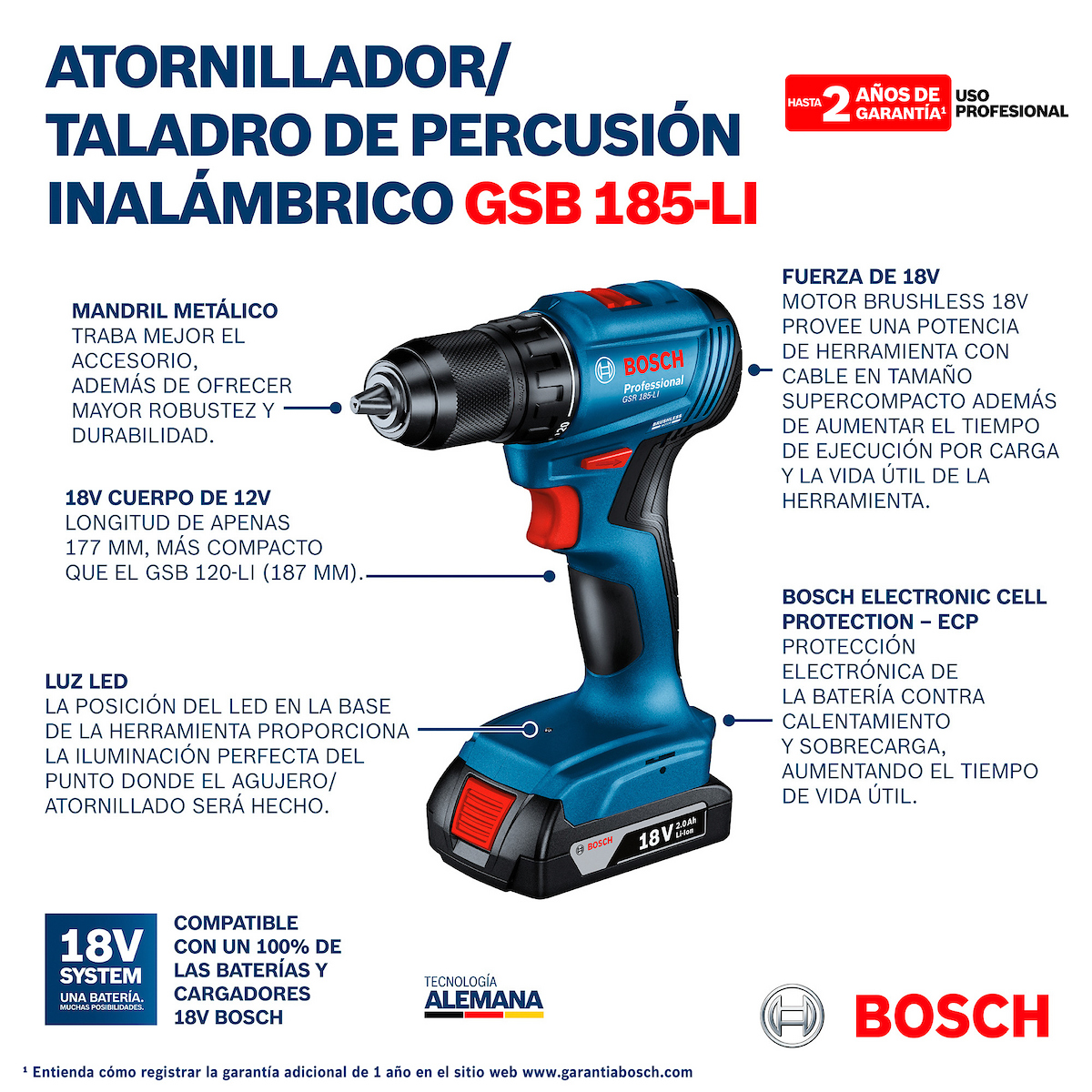 TALADRO PERCUTOR 1/2'' 18V BOSCH GSB 185-LI BARETOOL - 5