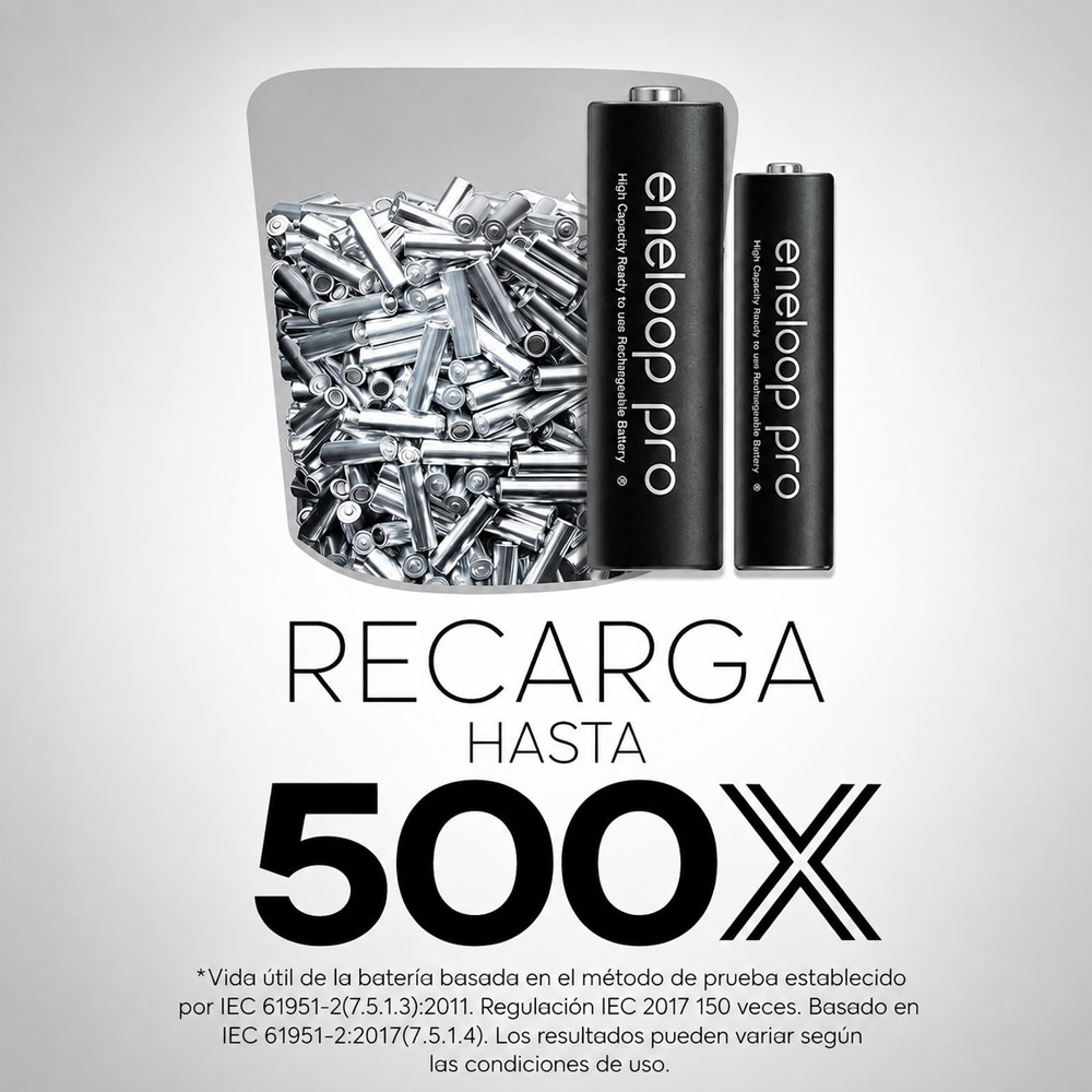 PILAS ENELOOP RECARGABLES 2500MAH PACK X4 AA+CARGADOR BQ-CC17 - 6