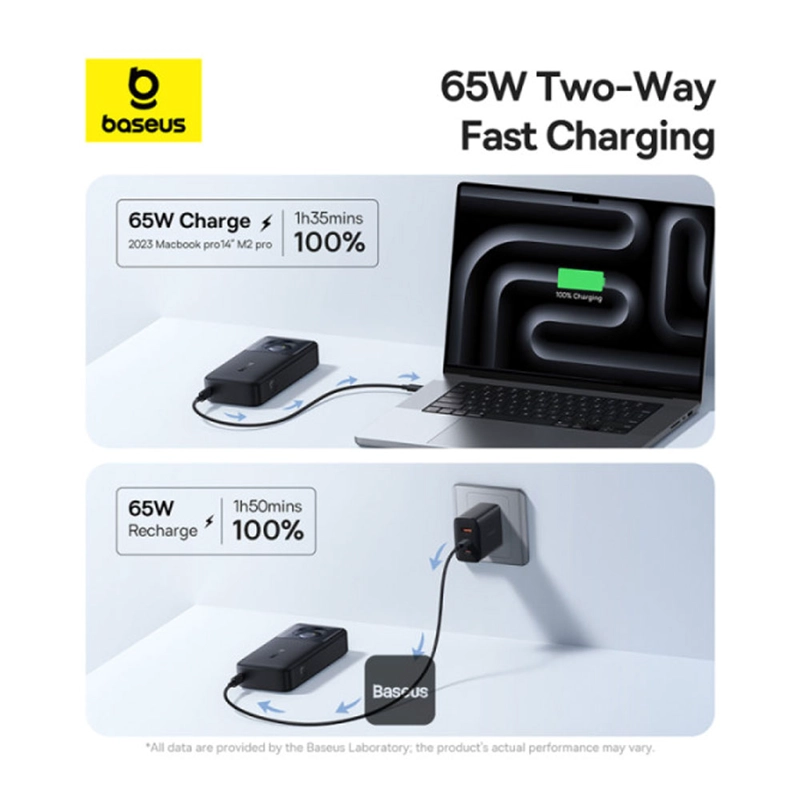 POWER BANK BASEUS FREE2PULL 20,000MAH 65W (CABLE RETRACTIL) - 4