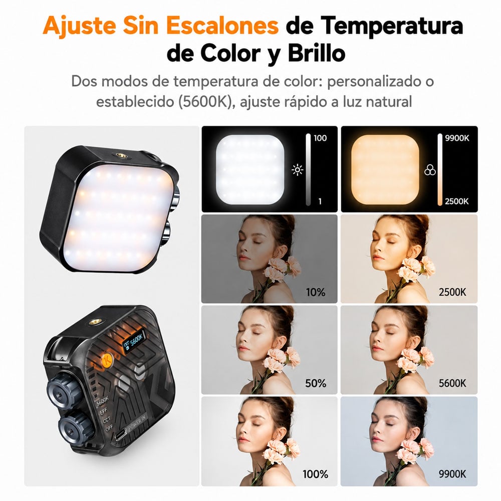 LUZ CONTINUA KYF CONCEPT KF34.035 BI-COLOR - MAGNETICO - 5