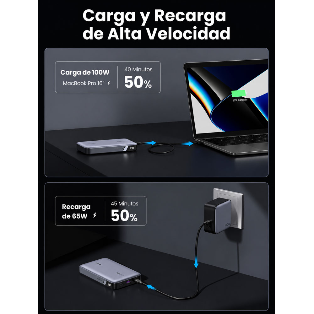 POWERBANK UGREEN 20,000MAH 100W FAST CHARGING MODELO: PB720 - 2
