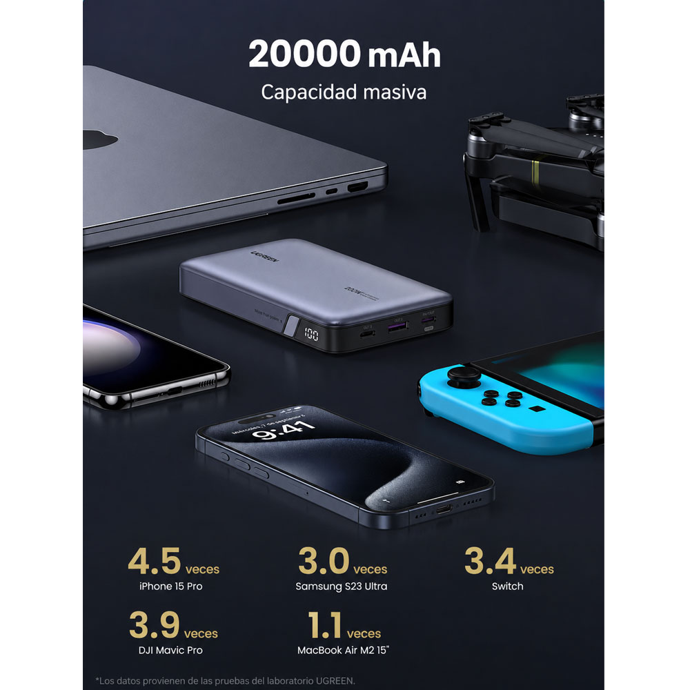 POWERBANK UGREEN 20,000MAH 100W FAST CHARGING MODELO: PB720 - 4