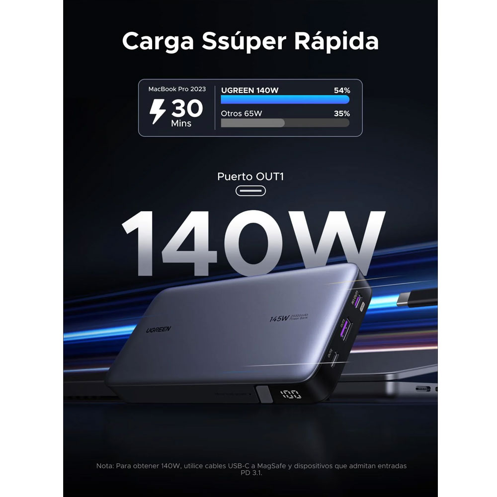 POWERBANK UGREEN 25,000MAH 145W FAST CHARGING MODELO: PB205 - 2