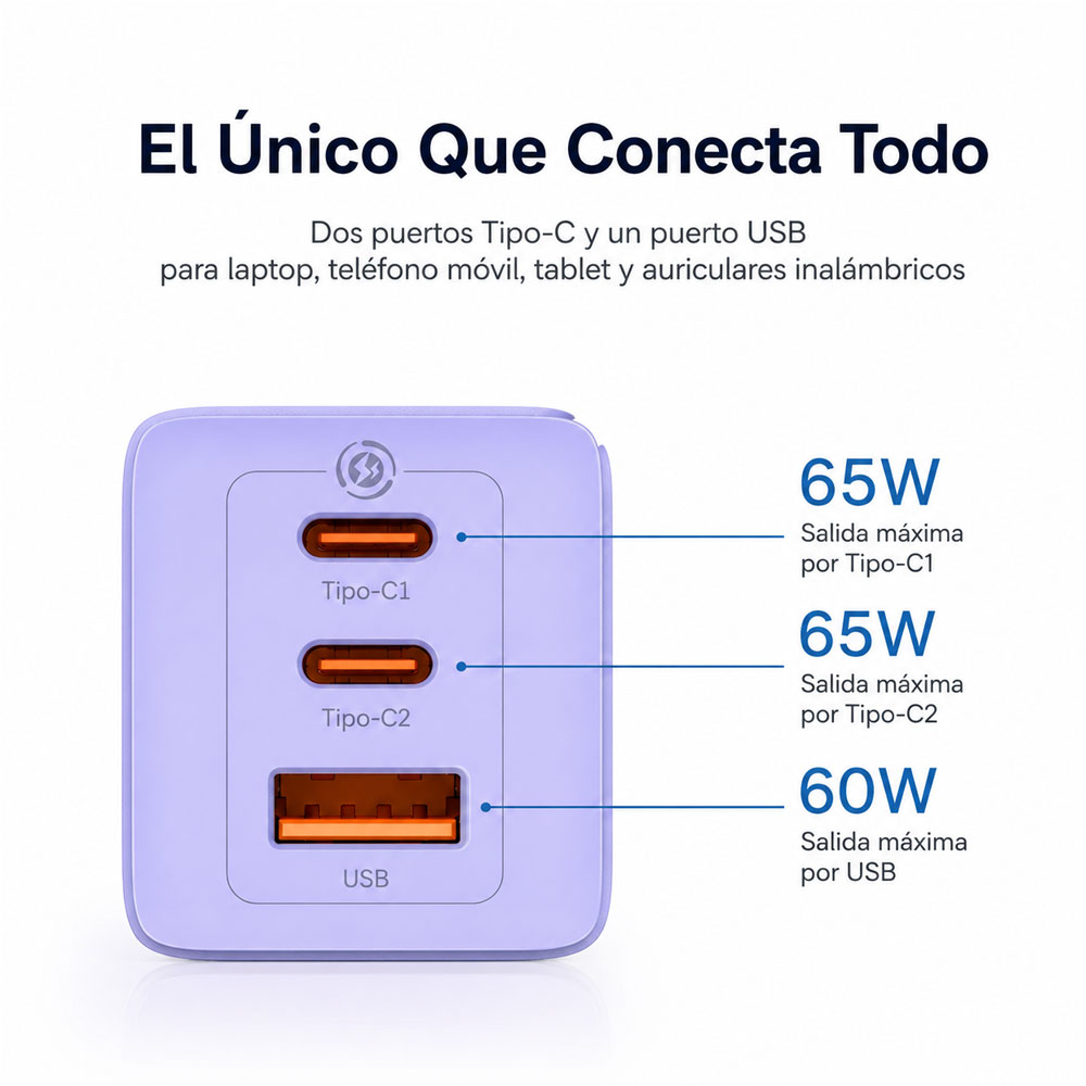 CARGADOR BASEUS GAN3 PRO 65W (FAST CHARGER) - 5