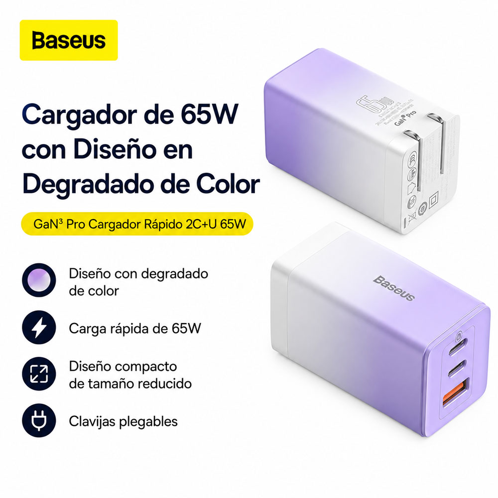 CARGADOR BASEUS GAN3 PRO 65W (FAST CHARGER) - 6