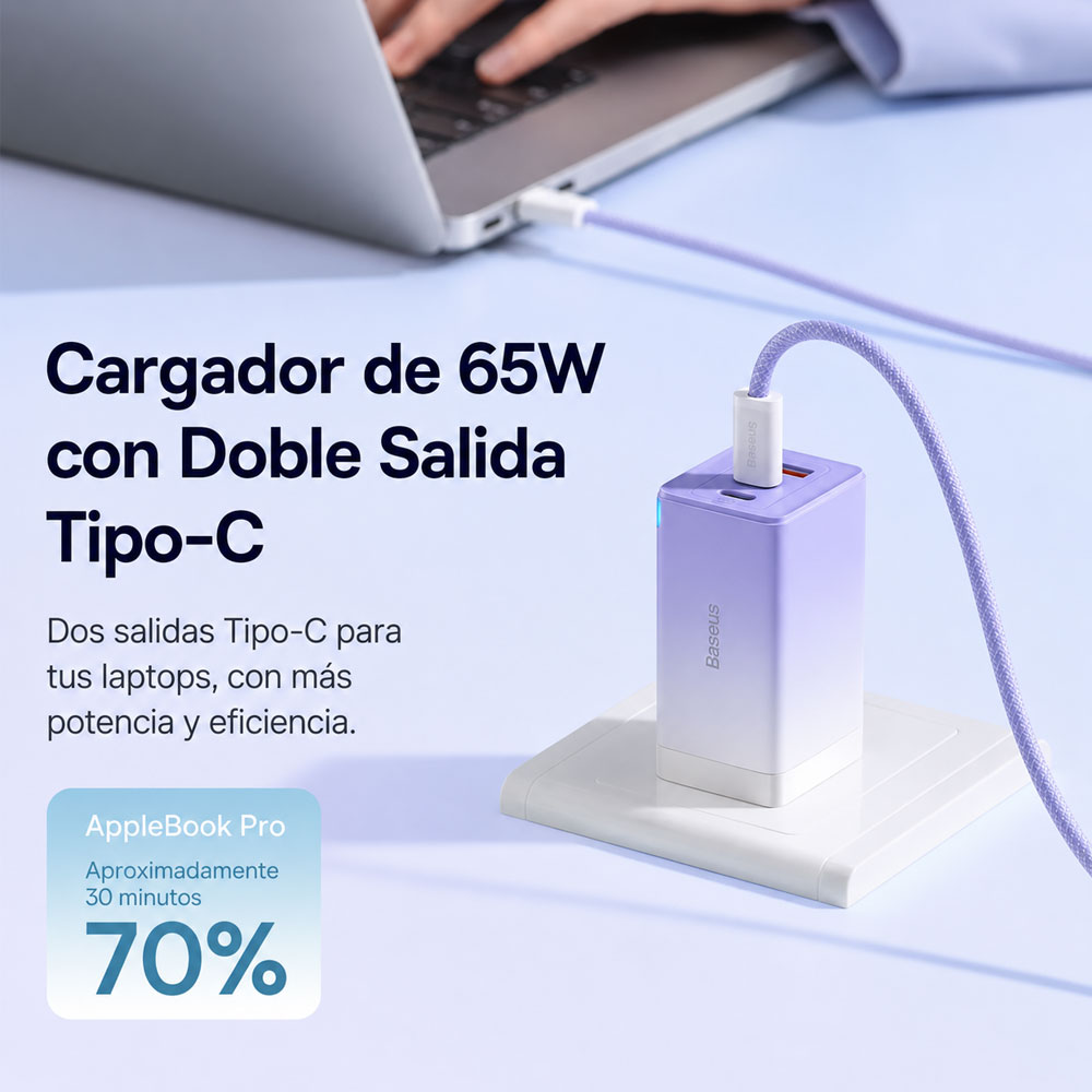 CARGADOR BASEUS GAN3 PRO 65W (FAST CHARGER) - 7