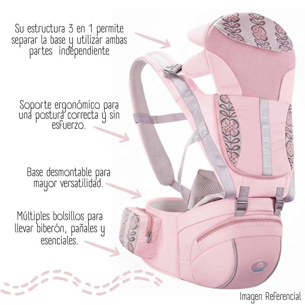 CANGURO ERGONÓMICO PREMIUN PARA BEBÉ - ROSADO - 2