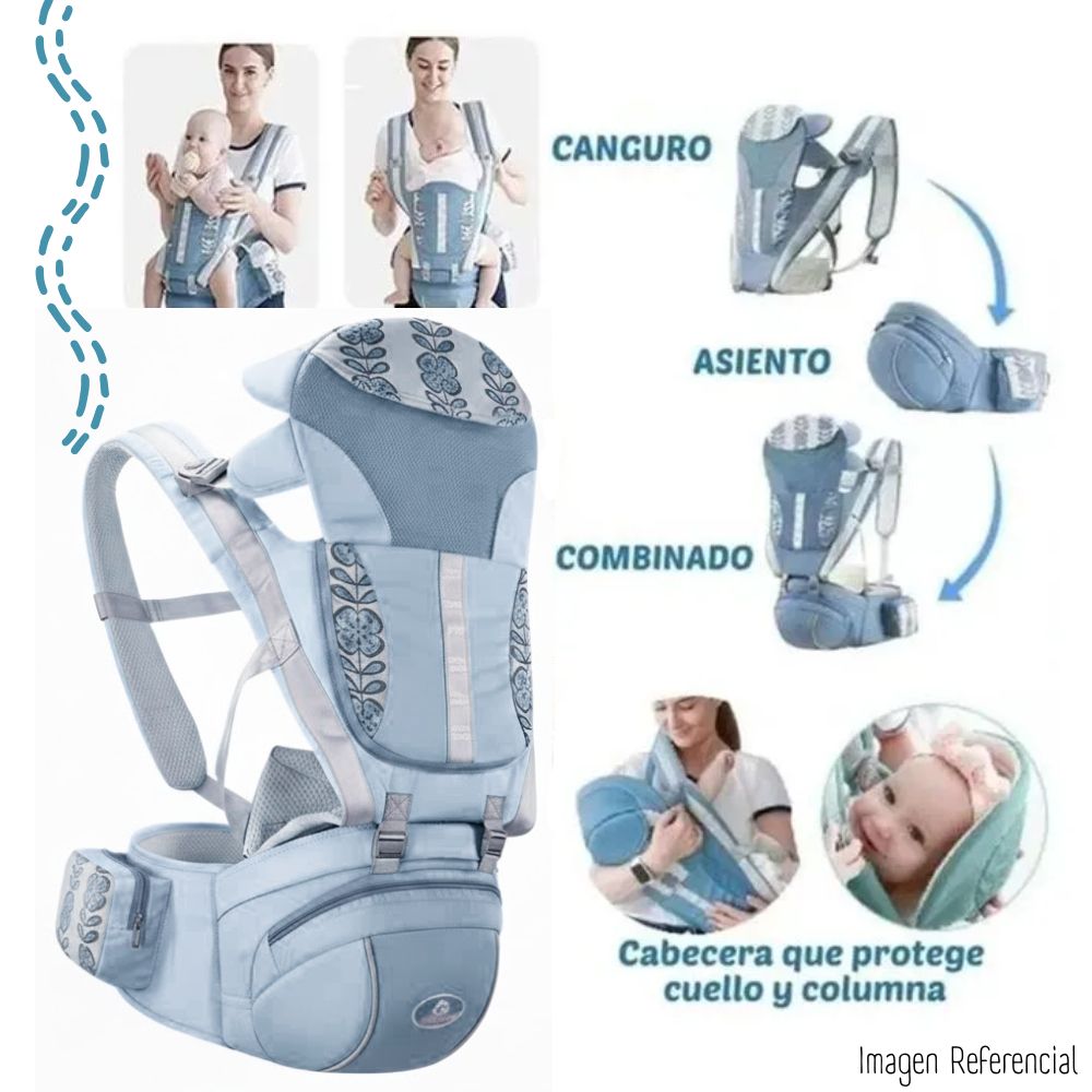 CANGURO ERGONÓMICO PREMIUN PARA BEBÉ - AZUL - 3