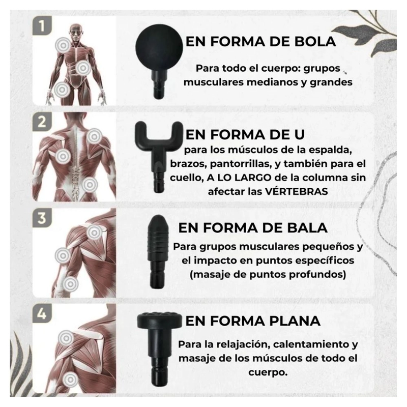 MASSAGE GUN / PISTOLA MASAJEADORA CON 99 VELOCIDADES PL/NG - 4