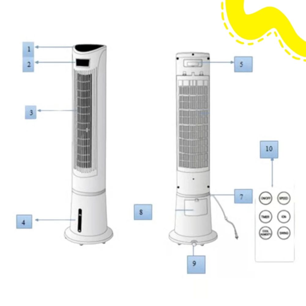 ENFRIADOR DE AIRE IMACO IYS5535 - 3