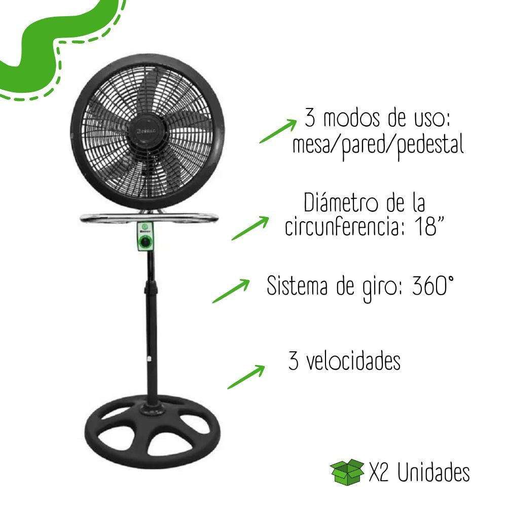 VENTILADOR ORBITAL BOSSKO DE 18” 3EN1 DE 250WATTS - BK-8233VO  NEGRO X2UNIDADES - 2