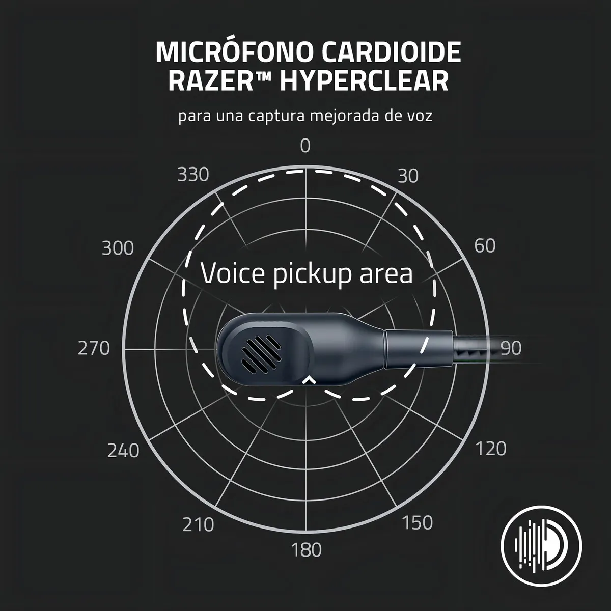 AUDIFONO C/MICROF. RAZER BLACKSHARK V2 X WHITE COLOR BLANCO BLANCO - 5