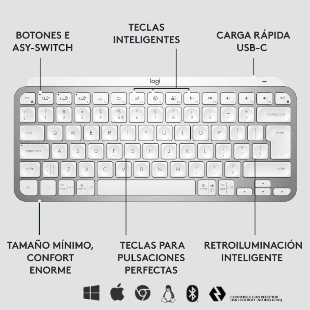 COMBO PRODUCTIVIDAD LOGITECH MX KEYS MINI Y MOUSE INALÁMBRICO MX ANYWHERE 3S BLANCO - 2
