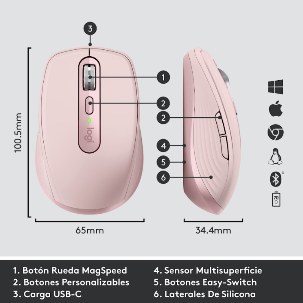 COMBO PRODUCTIVIDAD LOGITECH MX KEYS MINI Y MOUSE INALÁMBRICO MX ANYWHERE 3S ROSA - 7