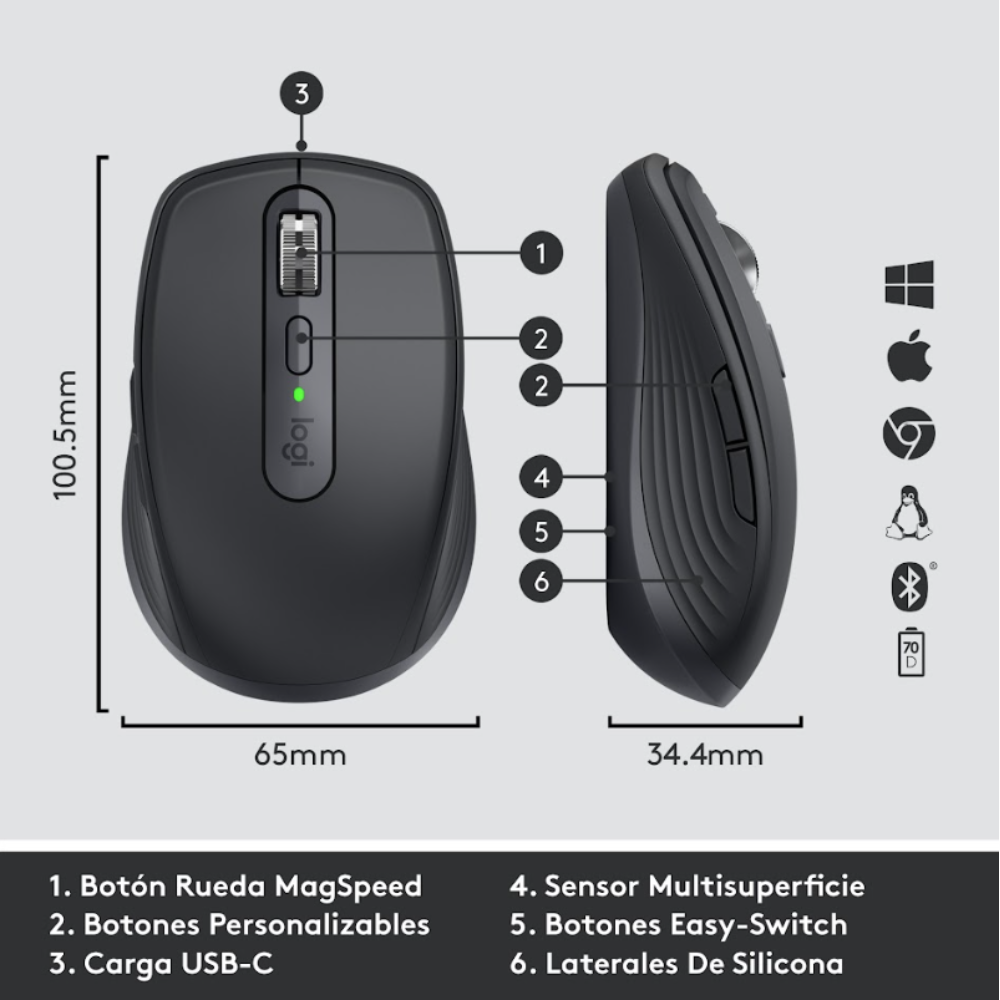 COMBO PRODUCTIVIDAD LOGITECH MX KEYS MINI Y MOUSE INALÁMBRICO MX ANYWHERE 3S NEGRO - 4