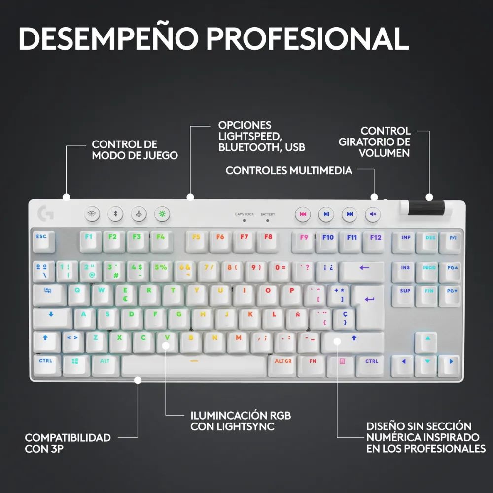 TECLADO + MOUSE LOGITECH G PRO X TKL G PRO X SUPERLIGHT 2 BLANCO - 2