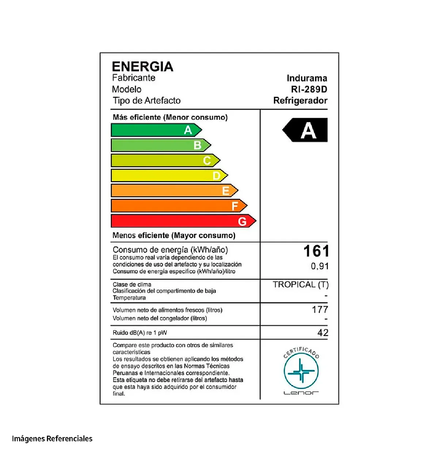 REFRIGERADORA INDURAMA MONOPUERTA FROST RI-289D 177L AUTO CROMA - 6