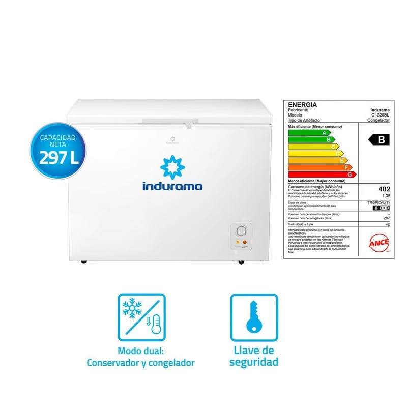 CONGELADORA INDURAMA CI-320BL – 297 LITROS – BLANCO - 1