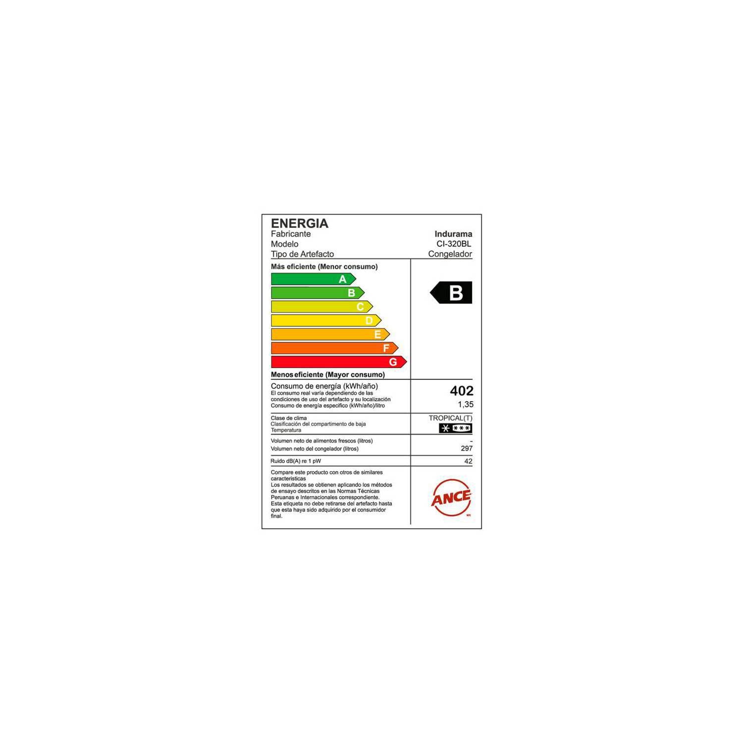 CONGELADORA INDURAMA CI-320BL – 297 LITROS – BLANCO - 4