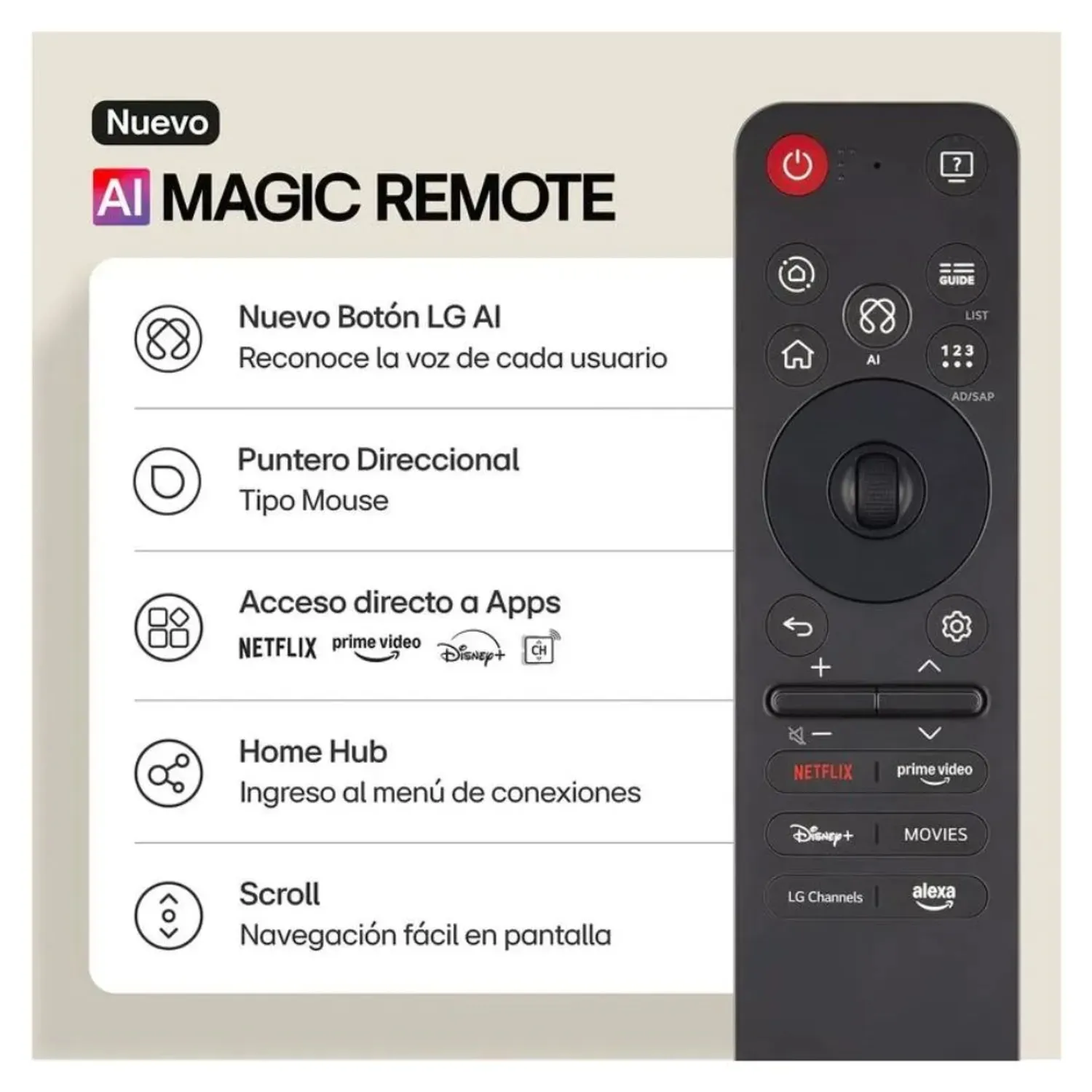 CONTROL MAGIC LG MR25GA AI (MODELO 2025) – NEGRO - 1