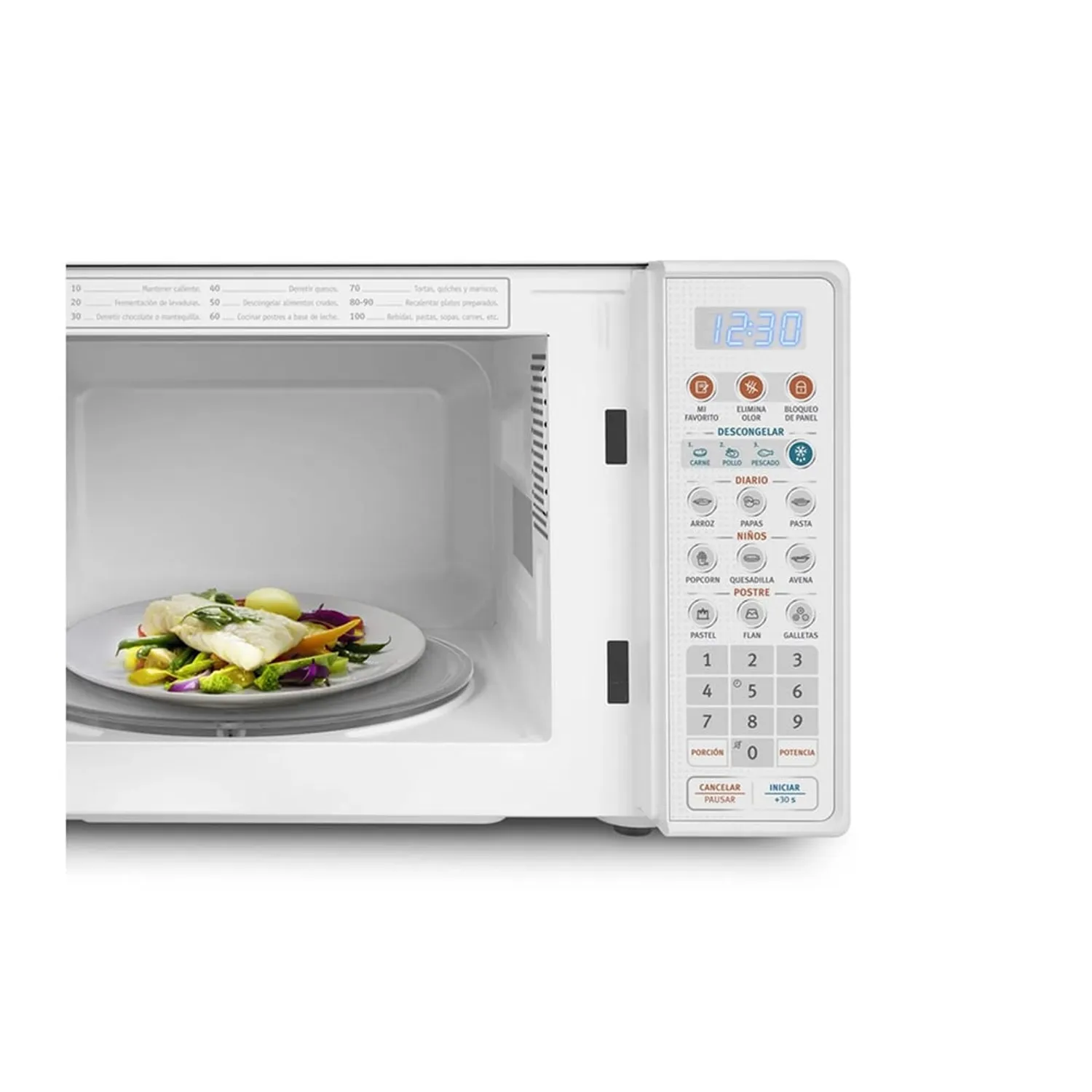 HORNO MICROONDAS ELECTROLUX 17L EMDO17S2GSRUW – BLANCO - 3