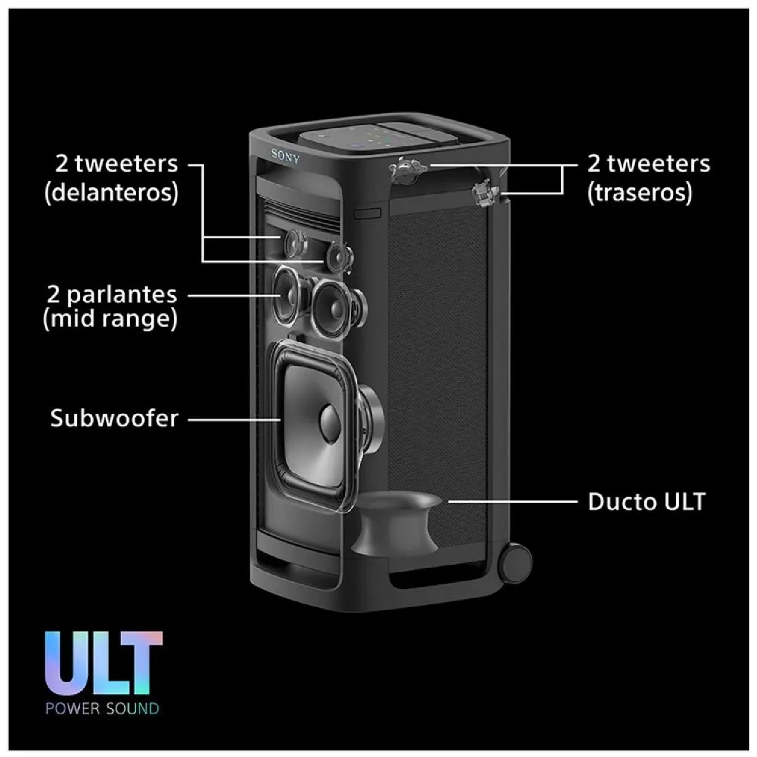 PARLANTE BLUETOOTH SONY SRS-ULT900AC ULT TOWER 9 PARA FIESTAS – NEGRO - 4