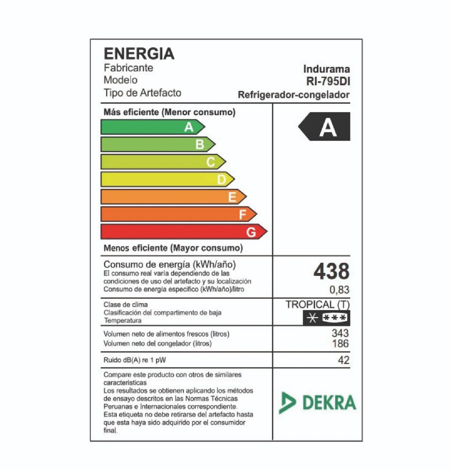 REFRIGERADORA INDURAMA RI-795DI SIDE BY SIDE 529L – CROMA - 7