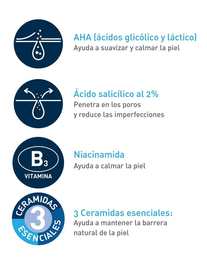 SET CERAVE CONTROL IMPERFECCIONES - 7