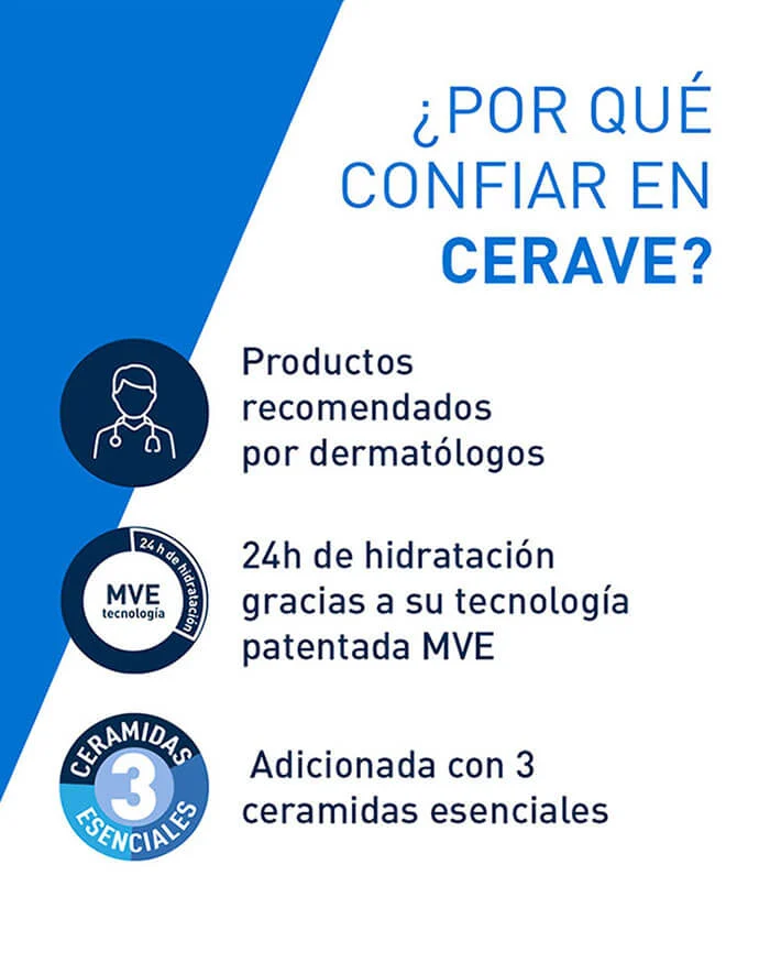 PACK 2 TRATAMIENTO CERAVE LOCION HIDRATANTE ROSTRO DIA NOCHE - 10
