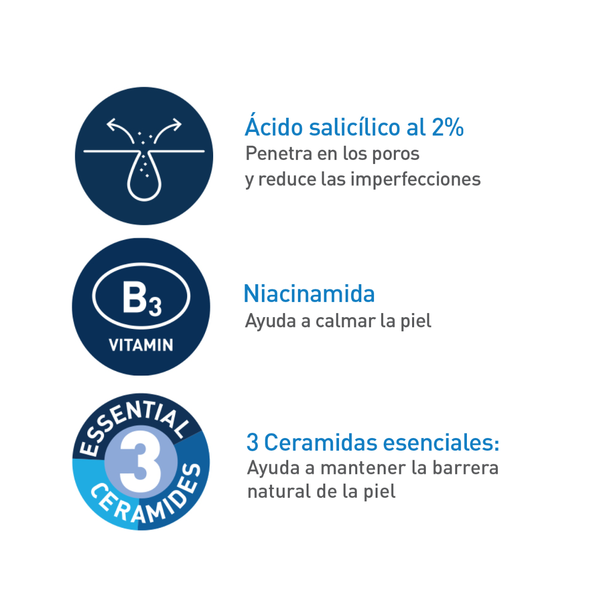 PACK ANTI-IMPERFECCIONES: 2 GELES LIMPIEZA + 1 GEL CONTROL - 4