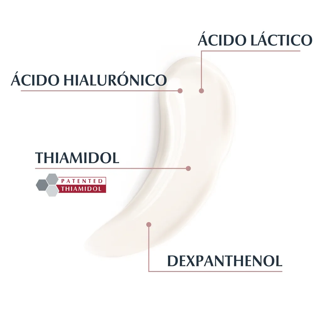 EUCERIN ANTIPIGMENTO CREMA CORPORAL 200ML - 6