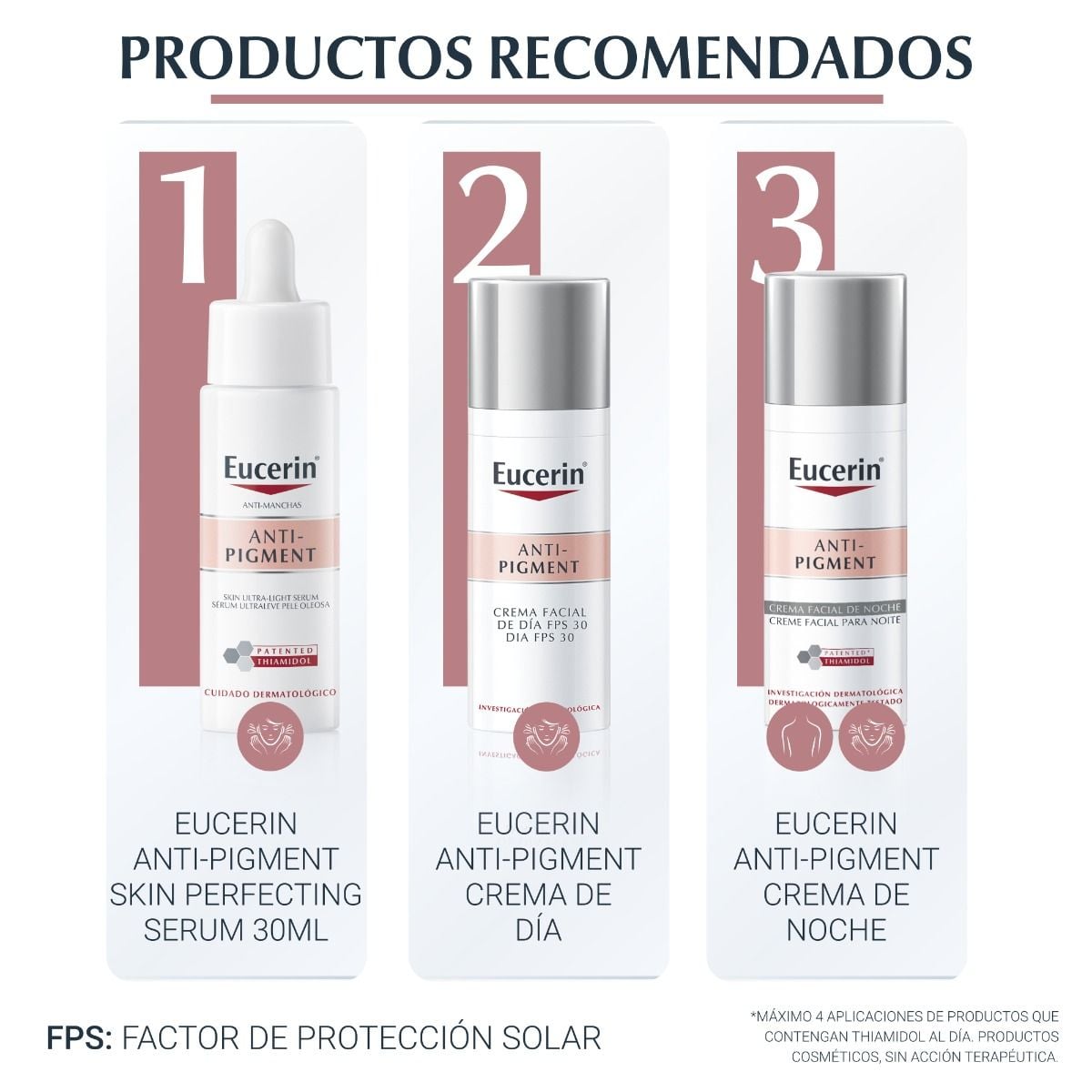 EUCERIN ANTIPIGMENTO SERUM DUAL 30ML - 7