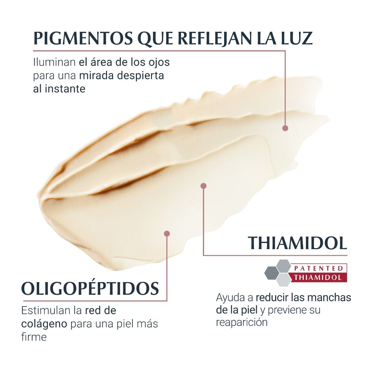 PACK X2 EUCERIN ANTIPIGMENT CONTORNO DE OJOS Y ANTIOJERAS 15ML - 4