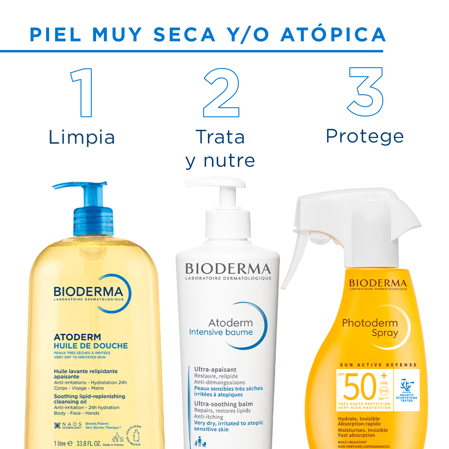 ATODERM HUILE DE DOUCHE 1LT - 2