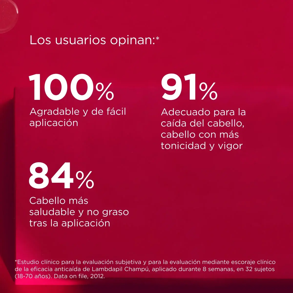 ISDIN LAMDAPIL ANTICAIDA SHAMPOO 400 ML - CAÍDA DEL CABELLO - 3