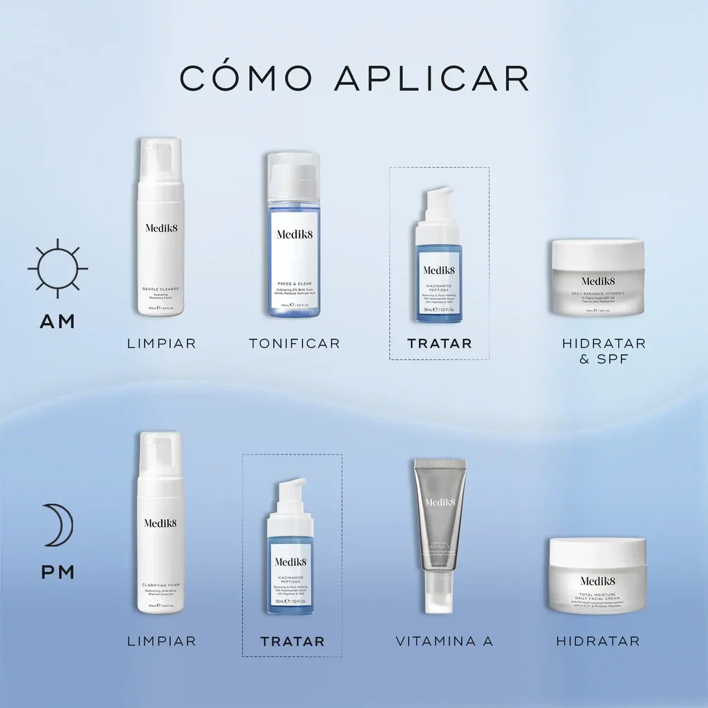 MEDIK8 NIACINAMIDE PEPTIDE 30 ML - 6