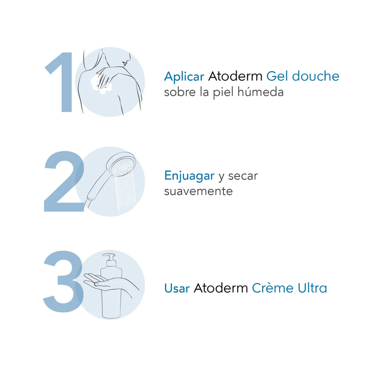 BIODERMA ATODERM GEL DOUCHE FP 1LT - 4
